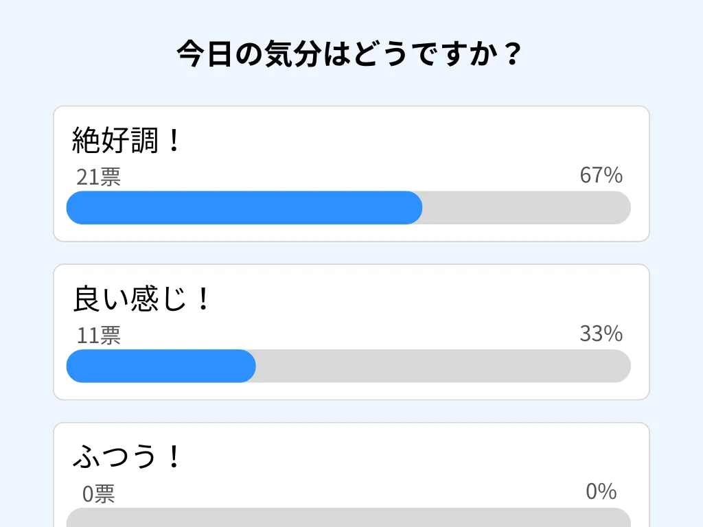 LiveQの投票機能の画面イメージ
